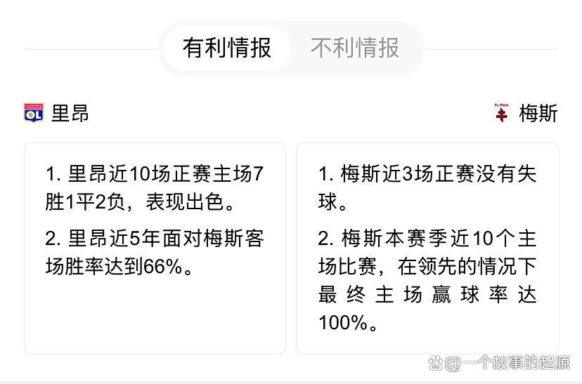 法甲里昂赛程 法甲里昂赛程
