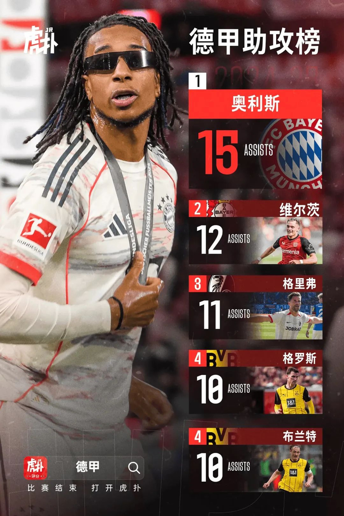 德甲冲刺阶段再迎强敌,迈阿密热火篮板制胜,主帅态度——气氛紧张,数据层面出现新趋势 德甲冲刺阶段再迎强敌,迈阿密热火篮板制胜,主帅态度——气氛紧张,数据层面出现新趋势