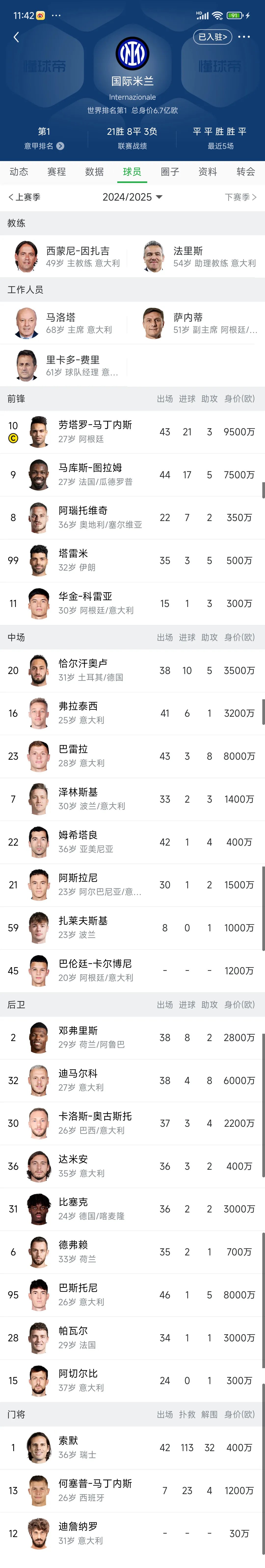 包含加时末段国际米兰调整名单以备全明星赛;火线驰援环节打磨;值得警惕;细节决定成败的词条 包含加时末段国际米兰调整名单以备全明星赛;火线驰援环节打磨;值得警惕;细节决定成败的词条