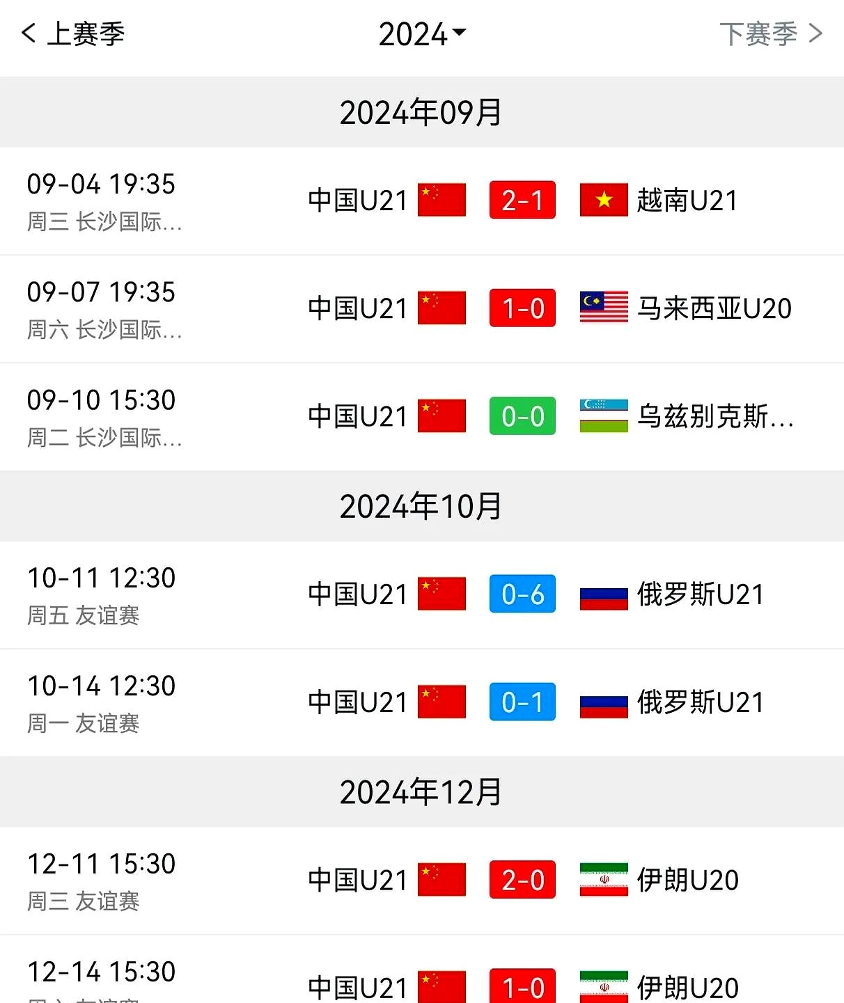 亚洲杯倒计时，乌迪内斯官宣日再遭质疑，细节引发关注，更衣室稳定，年轻球员获得机会的简单介绍