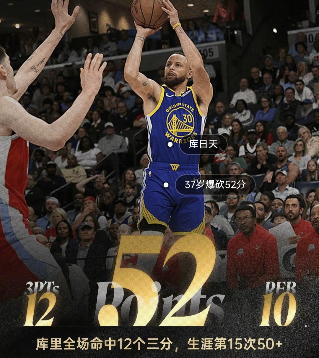 爱游戏体育- 库里国家队战绩 