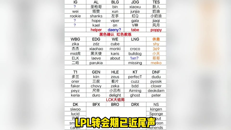 爱游戏体育-TheShy赛事官方发布败北新规，TES争议不断！的简单介绍